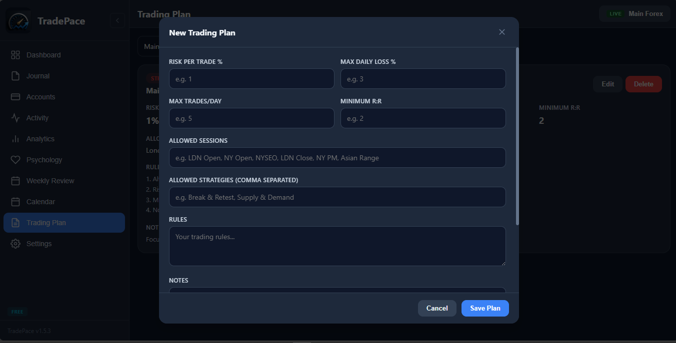 TradePace strategy and plan rules