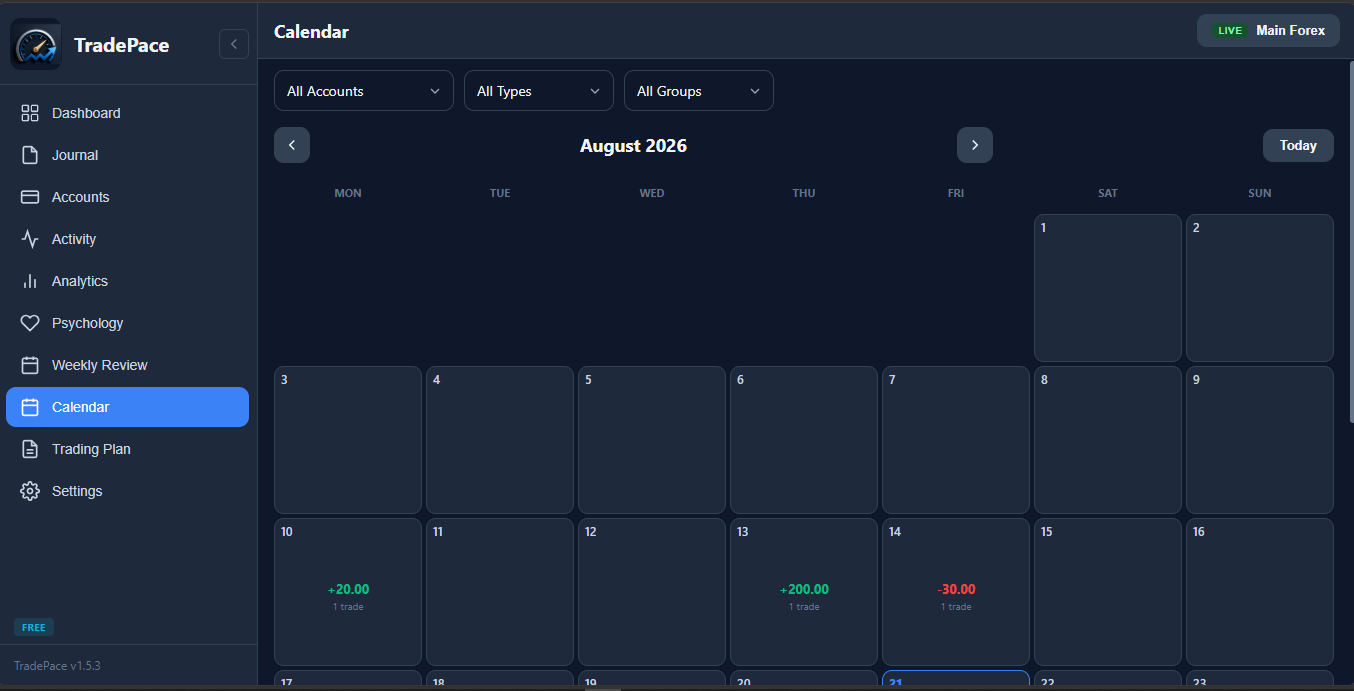TradePace calendar